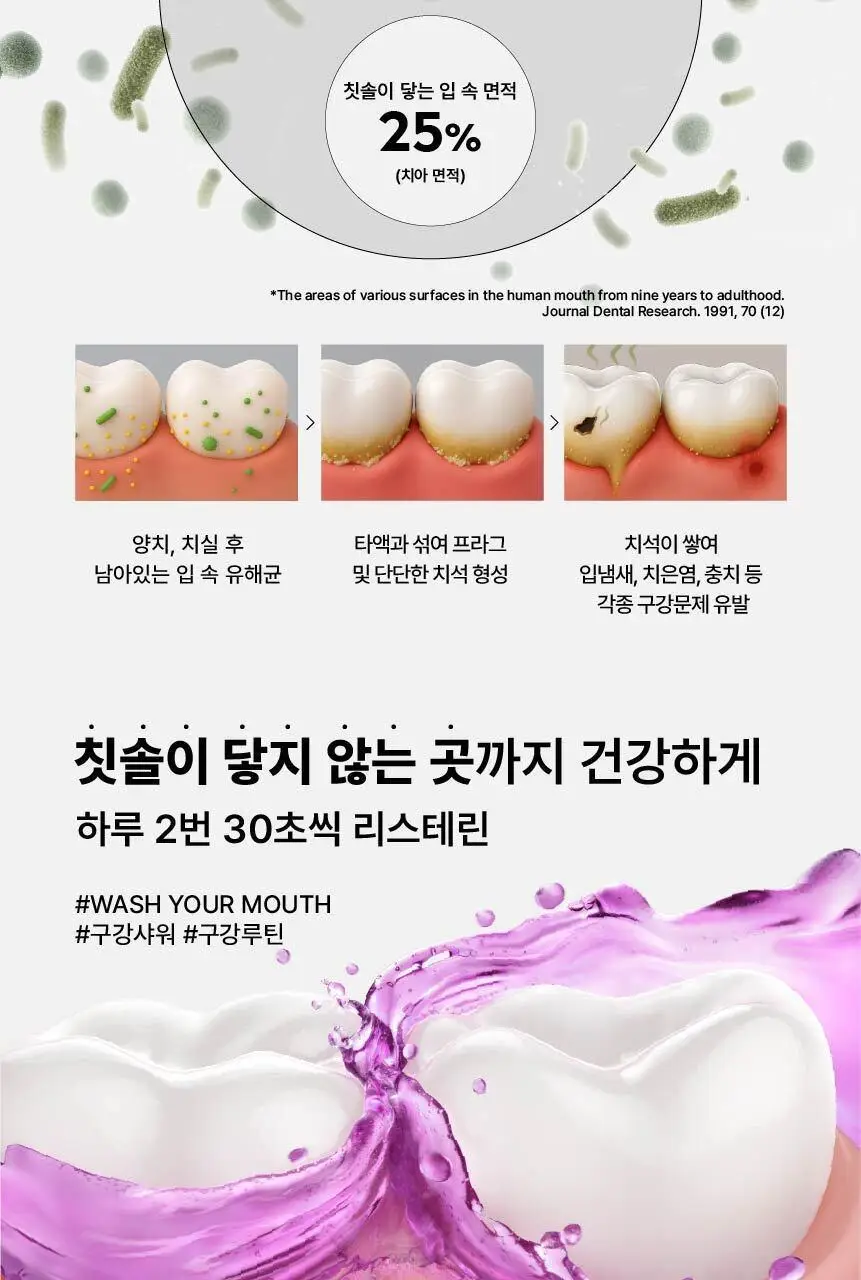 [엔하이픈 PICK/대용량] 리스테린 가글 토탈케어 마일드 750ml 3개 상세페이지 6